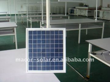 MS-P-15W solar products