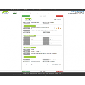 Vergrendeling voor India Import data