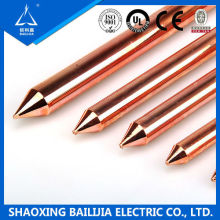 Oxygen Free Copper Rod Price