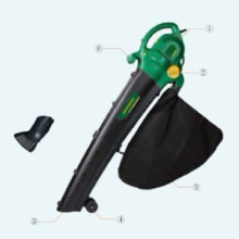 Electric Blower, Garden Tools