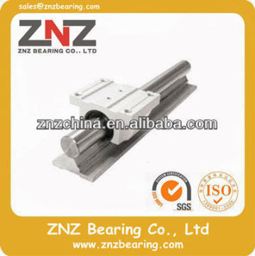 TBR Support Rail Unit