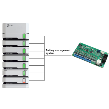 New high voltage stackable battery system