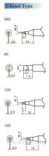 Soldering Station Tips AOYUE Lead Free Soldering iron tips-Chisel Type