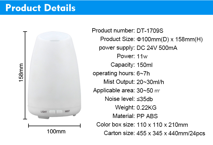 150 Ml Diffuser