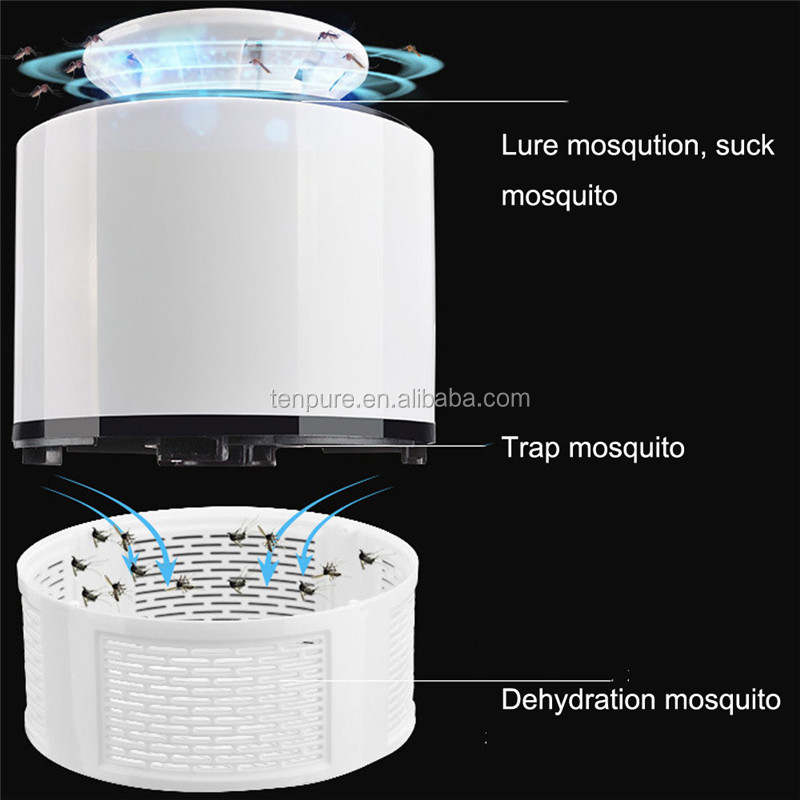 Anti Insect Bug Moth Wasp Fly Pest Mosquito Zapper Trap Catcher Swatter Repeller Repellent Control Killer Lamp LED Light For Kid