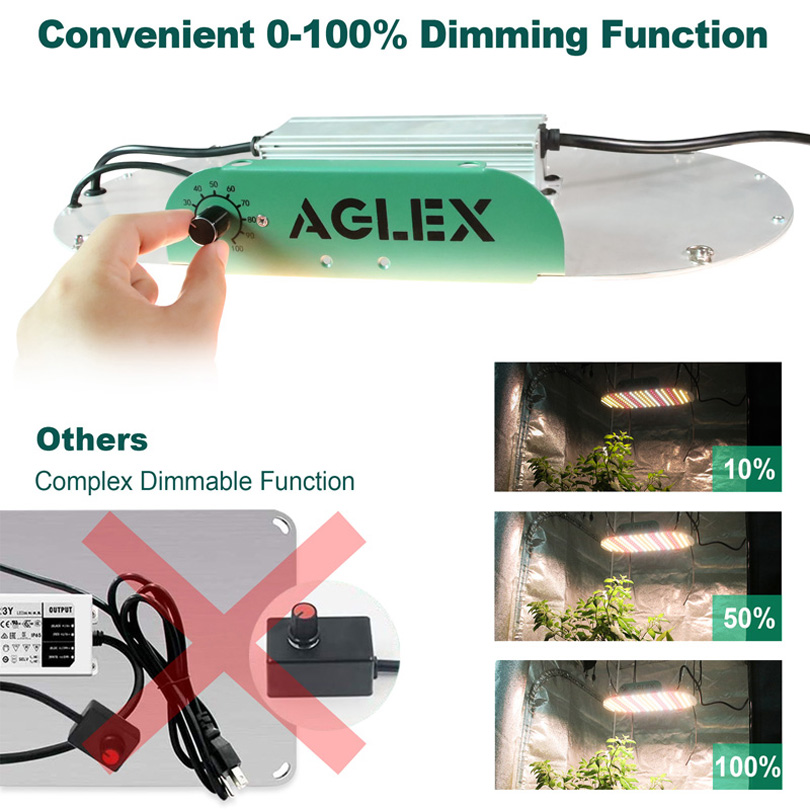 LED de luz de crescimento interno 1000W para vegetais/floração