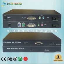 KVM Optical Fiber Transmitter and Receiver