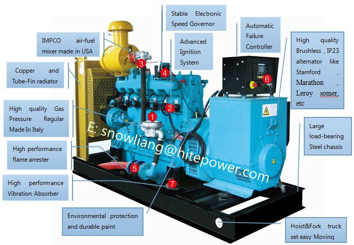 150kw Biomass gasifier generator for sale