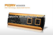 High Quality media center panel