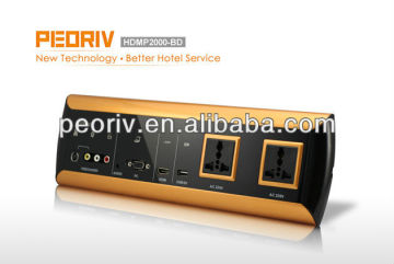 High Quality media center panel