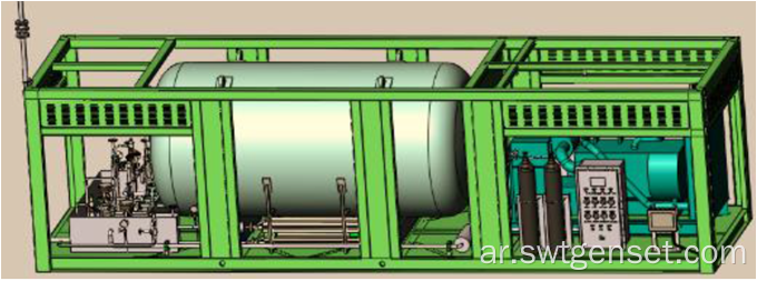 محطة توليد الغاز 1MW-100MW