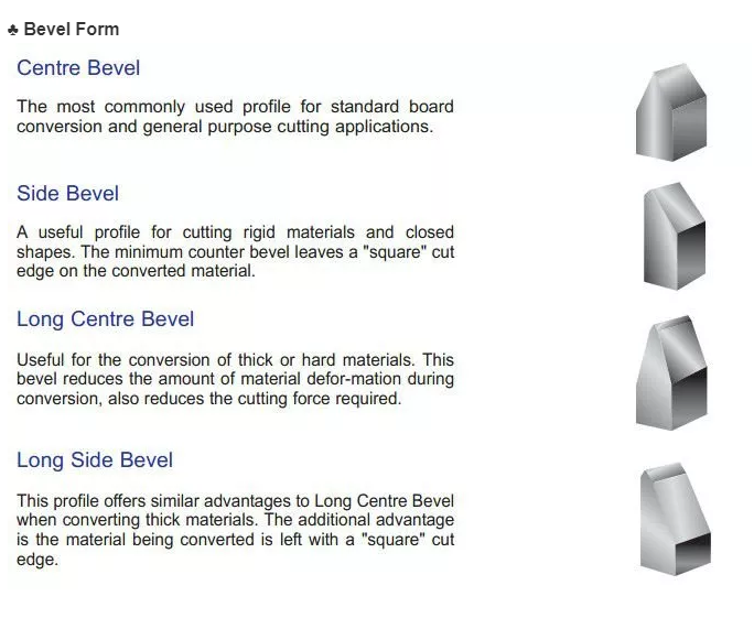 Label Rule Bevel 1