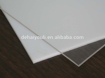 seamless 1mm silicone rubber sheet rolls