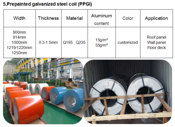 Prepainted galvanized steel coil (PPGI)