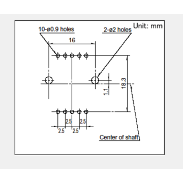 Srbv series Rotary switch