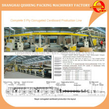 Automtic Corrugated cardboard carton production line euipment
