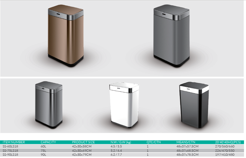 Rectangular Sensor Bin
