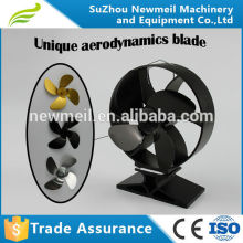 Newmeil wood top stove fan