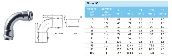 Stainless steel 45 degree plumbing elbow m type press fitting