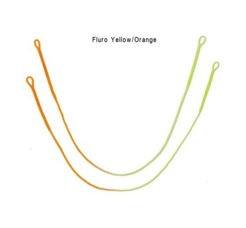 Hi-Vis indicator loop connectors