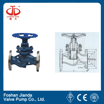 ductile iron insert check valves ANSI