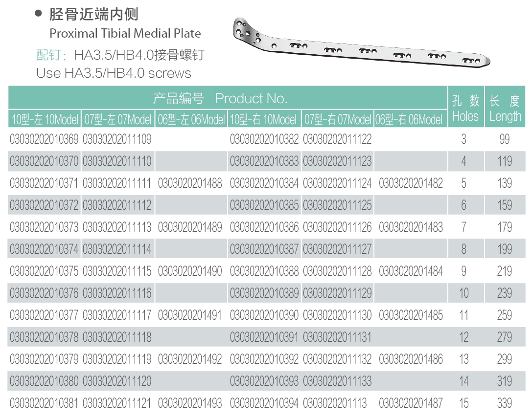 34 lempeng medial tibialis proksimal 34 proximal tibial medial plate