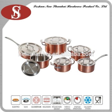 Best 3ply italian cookware set