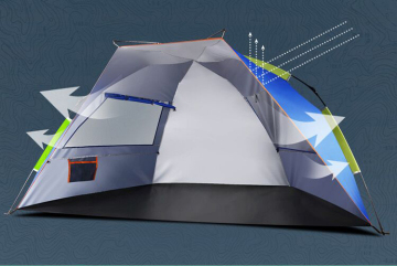 Camping Sun Shelter with sand anchor beach tent