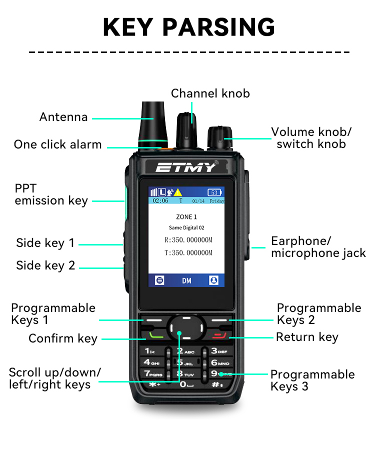 ETMY AP35 DMR Tire 3 Trunking System Explosion Proof DMR Digital Portable Radio Walkie Talkie