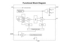 SENSOR HALL ANALOG 6MLP/DFN