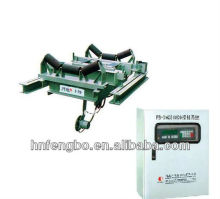 conveyor belt scale/weigher manufacturer