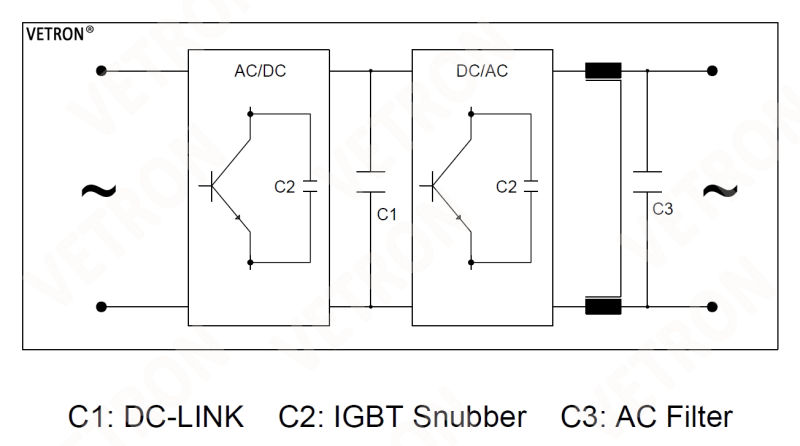 Yellow Axial Capacitor for Snubber Mkph Series