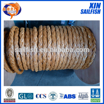 24mm 12-strand UHMWPE ropes 220m per coil.