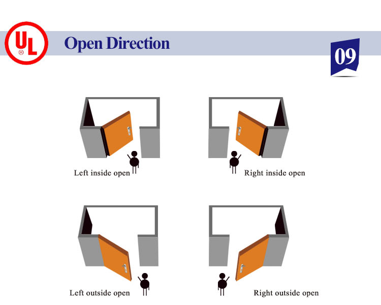 Fireproof double leaf steel fire rated door for warehouse and commercial building