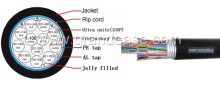 HYAT Jelly-Filled Local Cable/Jelly Telephone Cable