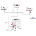 Carenata Industrial Chiller raffreddati ad aria