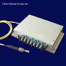 Fiber Bundled Laser Modules
