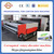 Carton box making machine / Corrugated cardboard rotary diecutter diecutter machine