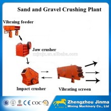 World Leading Complete Aggregate Plant Price