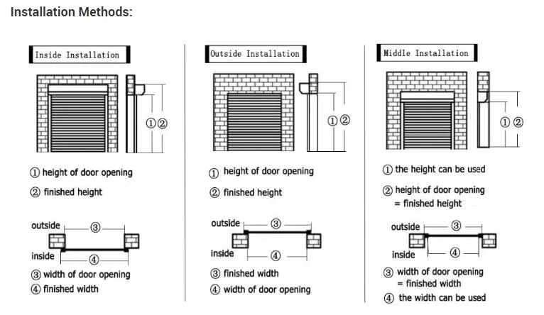 Durable and Insulated Aluminum Remote Control Anti-Thief Security Electric Window Shutters