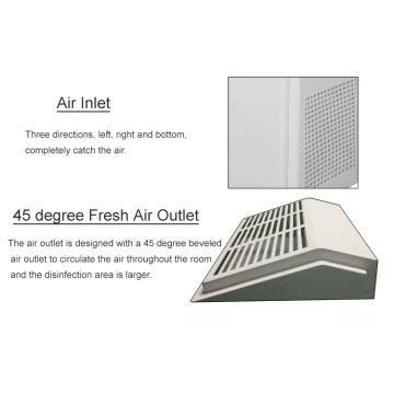 3 in 1 semiconductor air purifier