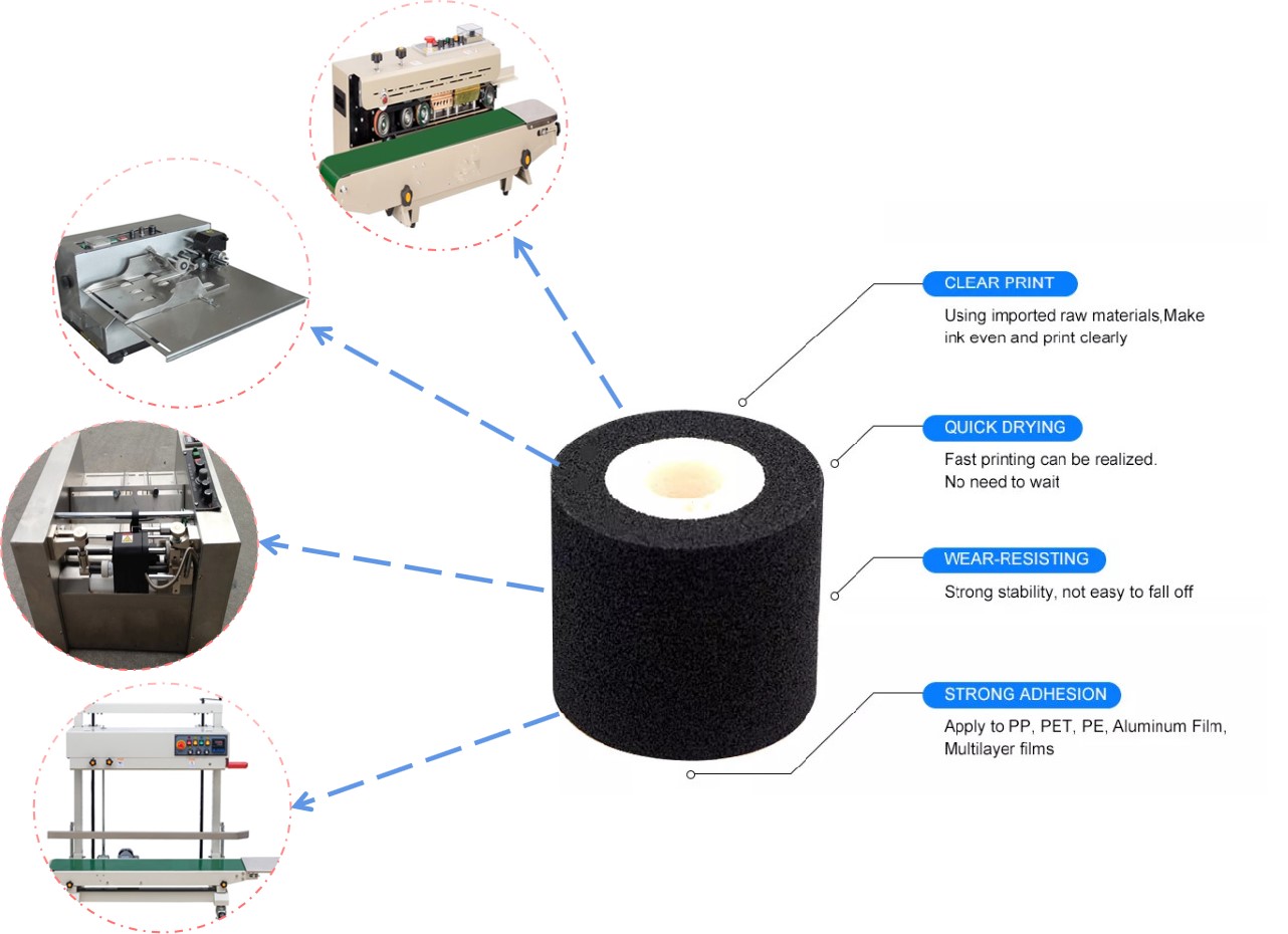 Batch Code Printing Coding Machine Price Black Hot Ink Roller