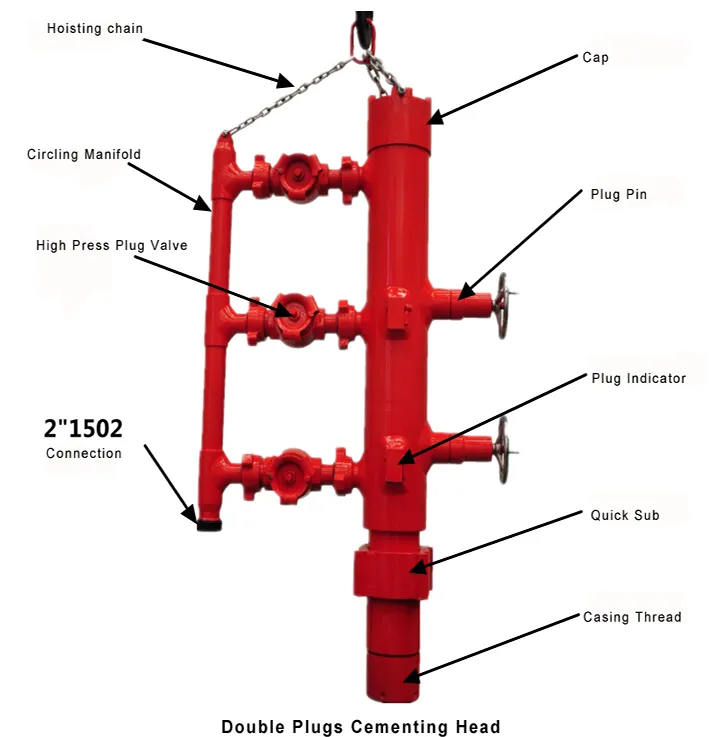 API High Pressure oilfield cementing head for Oilwell cementing head