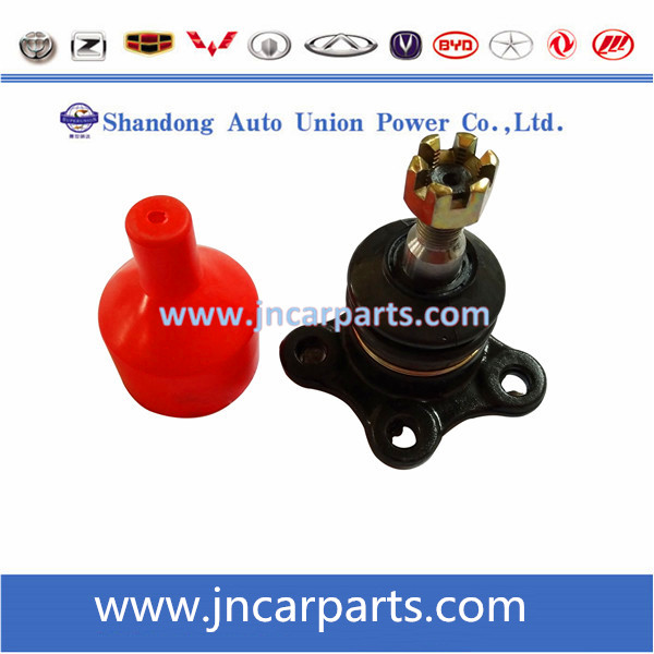 car parts