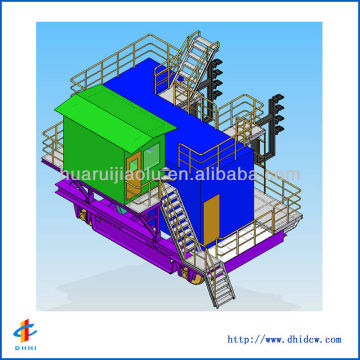 5.5m Locomotives Manufacturing