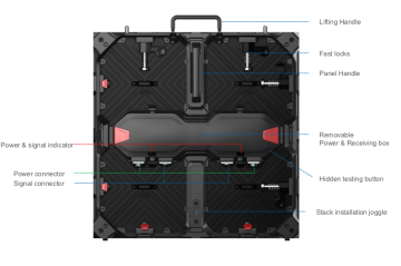 led big screen rental amazon