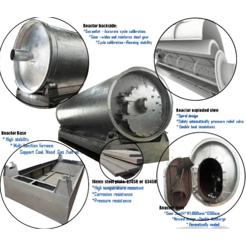 tyre recycle to oil pyrolysis machines