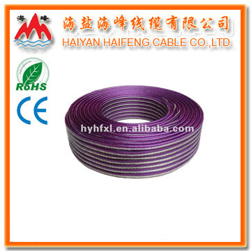 1.5mm Transparent Purple PVC Clear Speaker Wire/Cable