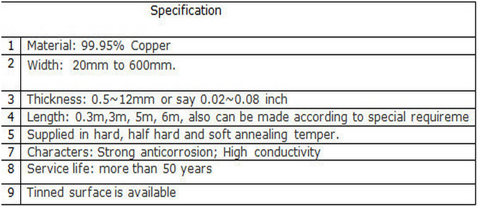 China manufacturer sale copper grounding Bus Bars for Cable