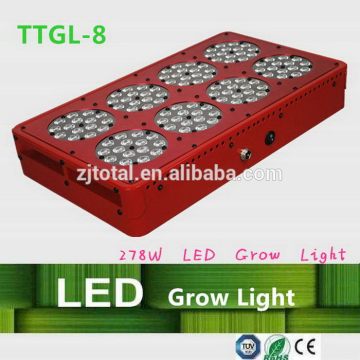 Useful hot sell 160w led grow lights